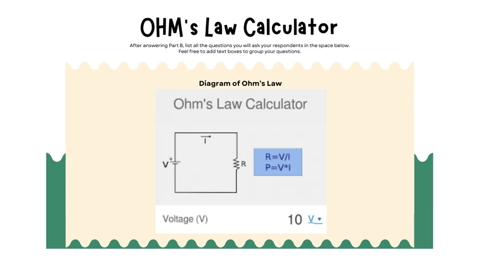 ohm's law calculator diagram